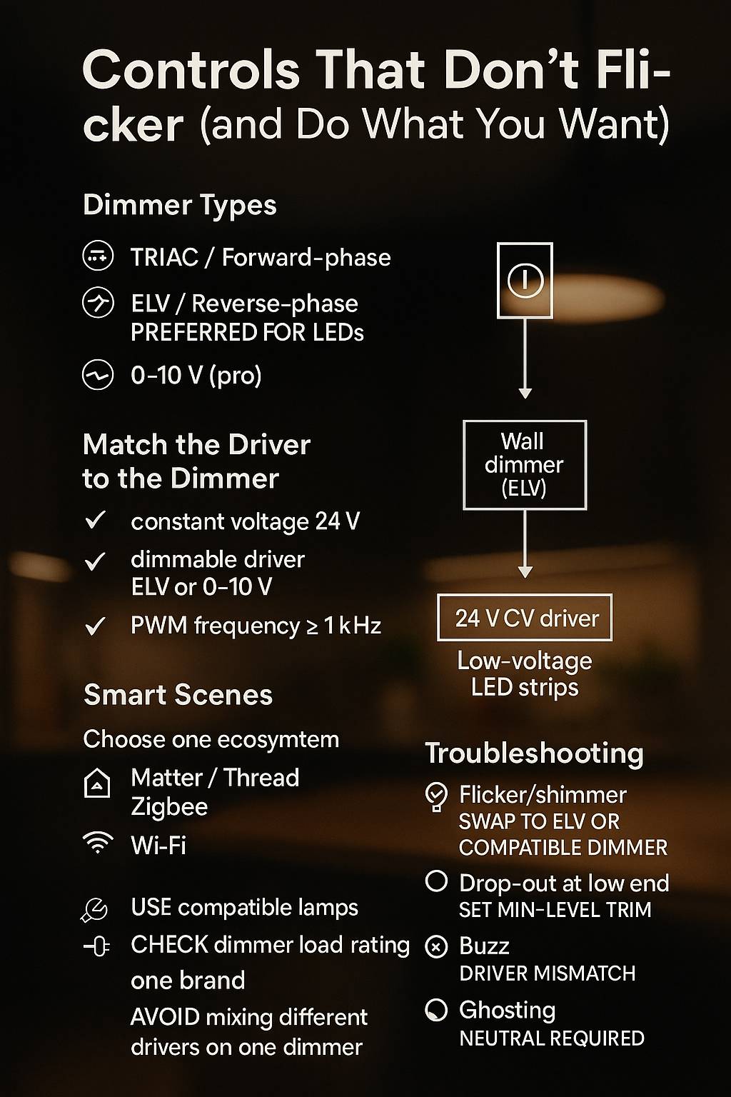 Controls That Don’t Flicker